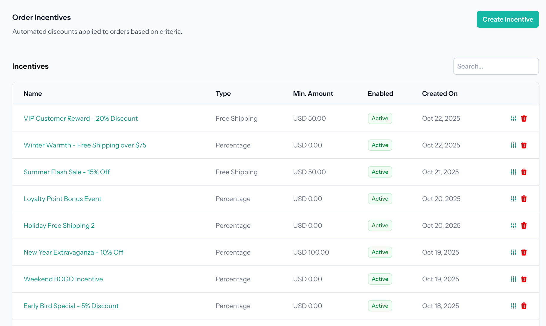 Automated incentives