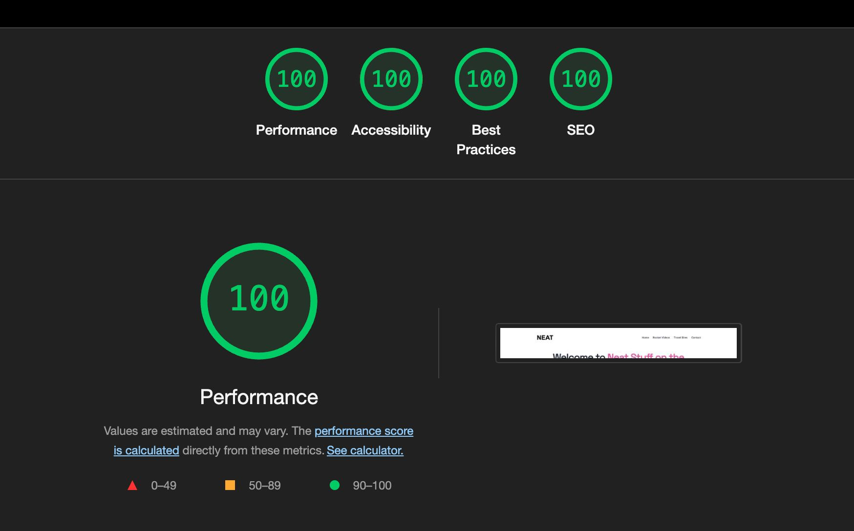 An image demonstrating the performance and SEO benefits of Articulation's websites