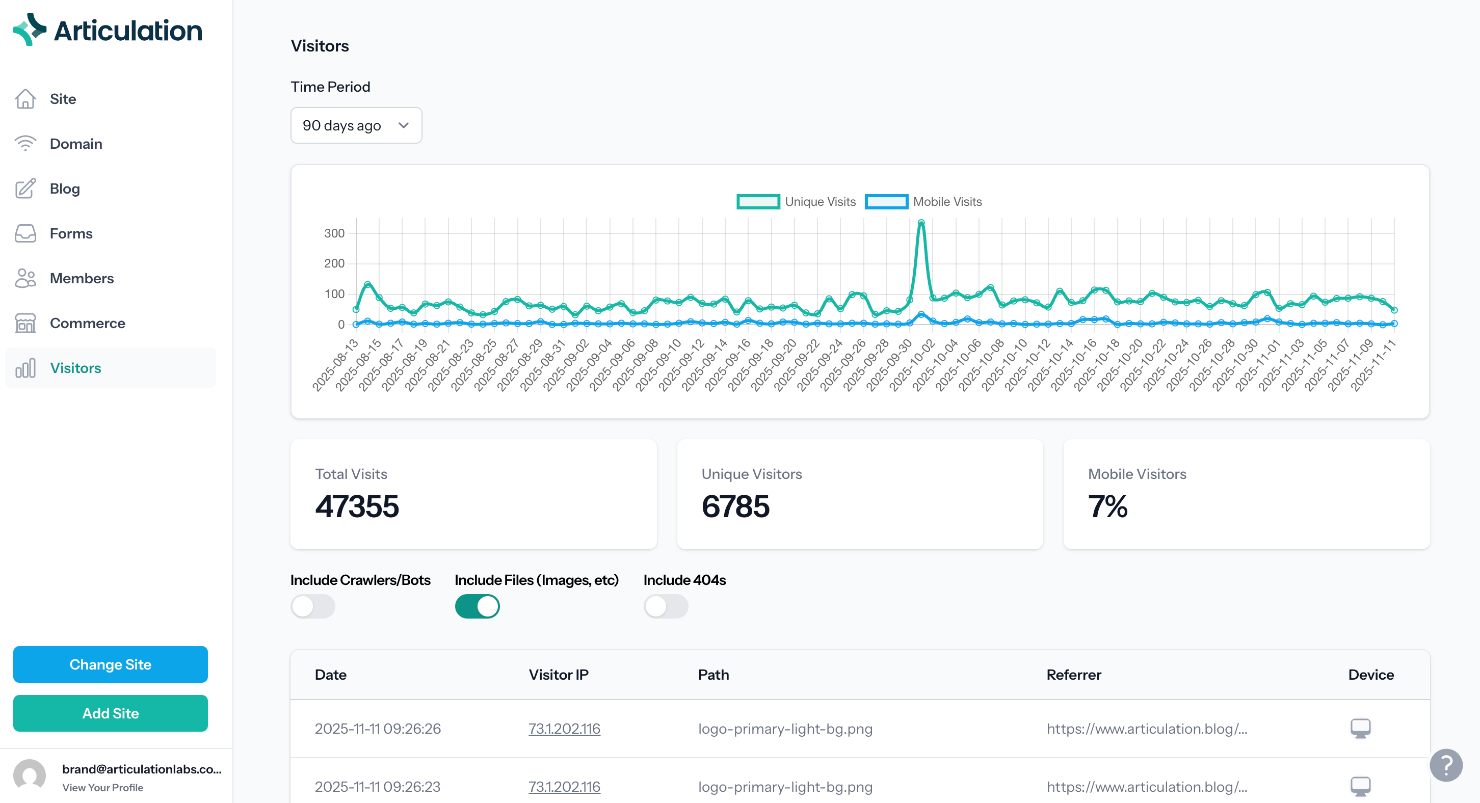 An image of the Articulation dashboard and statistics features